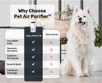 Pet Air Purifier™