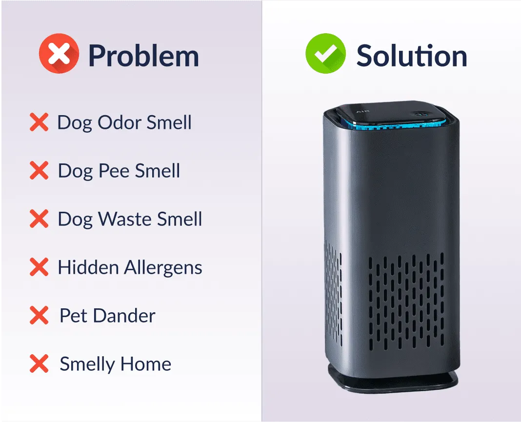 Pet Air Purifier™